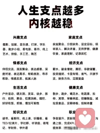 人生支点越多内核越稳
声明资料系转发配图
