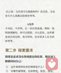 情绪梳理七步法
声明资料系转发配图