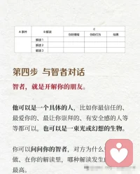 情绪梳理七步法
声明资料系转发配图