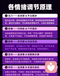 學會調節情緒
聲明資料系轉發配图
