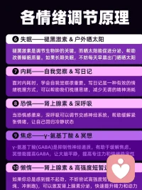 學會調節情緒
聲明資料系轉發配图