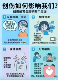 创伤如何影响我们
声明资料系转发配图