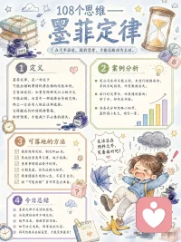 墨菲定律提示我们要未雨绸缪
声明资料系转发配图