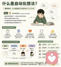 识别自动化思维
声明资料系转发配图