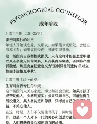 埃里克森人格发展八阶段
声明资料系转发配图