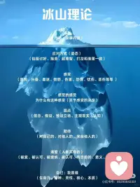 我想教給你，那就是恐懼不是你的老板。不要讓恐懼說了算。不要因為恐懼就不做了。不要因為恐懼就不說了。不然，恐懼就會比你這個人更重要配圖