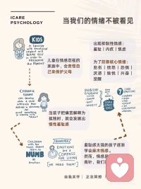 情感忽視是一種精神虐待。配圖