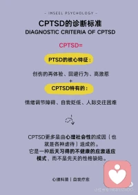 #心理學(xué)小知識#復(fù)雜性創(chuàng)傷（C-PTSD）配圖