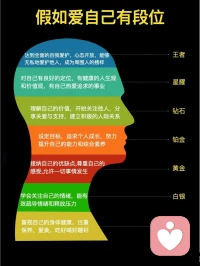 假如愛自己有段位，你在第幾段位？配圖