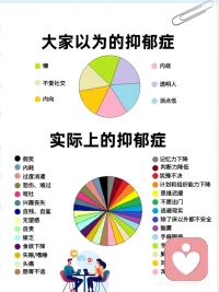 抑郁症是怎样的？配图