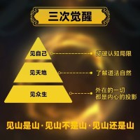 人的觉醒配图