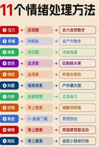 11個情緒處理方法。配圖