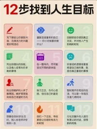 如何找到自己人生目标？