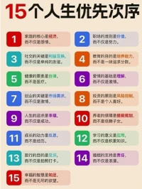 人生优先次序