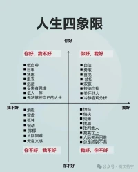 人生四象限