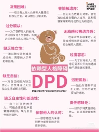 依賴型人格障礙配圖
