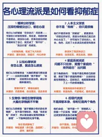 各心理流派如何看抑郁症