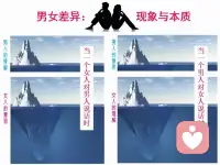 女人說話都不是表面的意思，海平面下的意思才是女生要表達的。男人說話就是表面的意思，并沒有其他意思，但是女人會慣性思維想非常多。
例如女人問，衣服好看嗎？意思是我喜歡，你能買給我嗎？
男人認為，好看就是好看，不好看就是不好看，并沒有到去思考要不要買的深度……配圖