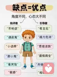 家长朋友们，您想做批评者还是引导者呢？