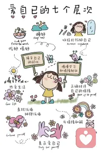 在心理學中，愛自己可以理解為：無條件接納自己。
比如，可以坦然地抱抱自己說“即使你不完美，我也愛你”，隨時關心自己的感受，不輕易因外界評價而自卑自責。
但成長在一個“需要滿足條件，才能被愛”的環境中，我們大多數人都沒有體驗過被全然接納的感覺，更不知道怎樣做才是愛自己的正確方式。
因而常常卡在以下幾個困境中：
在關系中不自覺討好，習慣壓抑需求和想法；
害怕暴露缺點和脆弱，容易自責、內疚；
情緒低落、無助時，不知道如何疏解，容易壓抑或沉浸在負面情緒中……配圖