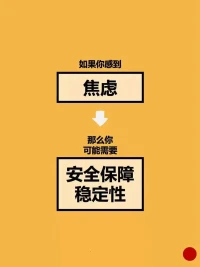 從情緒入手，深度了解自己的需求，每一個情緒的背后，都有一份期待！你的期待是什么？配圖