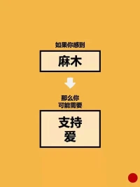 從情緒入手，深度了解自己的需求，每一個情緒的背后，都有一份期待！你的期待是什么？配圖