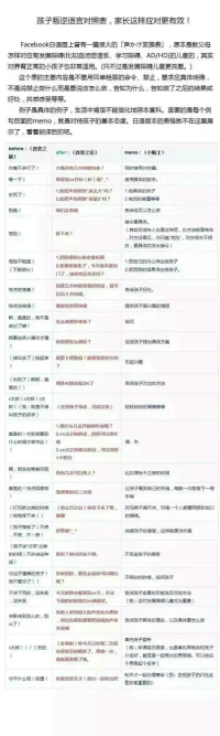 【轉】孩子叛逆語言對照表，家長這樣應對更有效。配圖