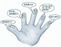 【轉】配圖