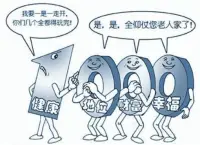【轉】配圖