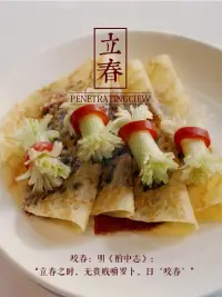 配圖