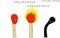 原创心理漫画【欣里有画说】~~你的过去折射出了你的现在，你的现在反映了你的未来，如何看待过去？如何面对现在？将决定你会有一个怎样的未来！配图