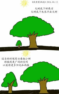 原創心理漫畫【欣里有畫說】
~~大樹底下~~
大樹底下好乘涼，
大樹底下也長不出大樹。
適當的時候有必要把小樹移植到更廣闊的空間，
以獲得更多的陽光和雨露！配圖