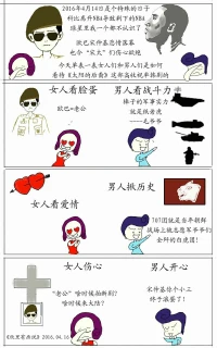 男人女人眼中的【太陽的后裔】~~欣里有畫說配圖