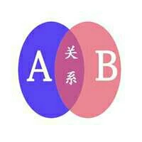 治療有時也是“一見鐘情”——治療關系的重要性！關系好，治療師的意見更有可能被來訪者接受。好的關系，取決于雙方對彼此的印象。短期治療中，治療師要特別注重判斷，如果雙方無法建立好的關系，就不要接受這個來訪者做治療。配圖