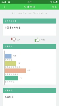 我真的得了產后憂郁癥了，我想哭，但我不干哭，我需要一個親屬的對象配圖