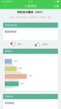 自卑，煩躁，看不到未來(lái)，常常覺(jué)得自己很失敗、不懂人情世故，有雄心壯志卻不知道如何做起，總是在意別人的想法、感受。總是莫名的傷感，難過(guò)，有時(shí)還特別的討厭自己。如何改變？做自己喜歡的自己？配圖