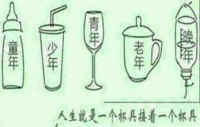 我好煩，怎么辦，誰幫幫我，我離婚的，再結婚，老公小孩不聽話，常常逃課，去網吧，我讓老公把錢自己存起來，不要給我，一樣不要給小孩浪費，老公不聽，家里人叫我不要管，現在都是借工資吃飯，這樣日子能有希望啊，想離婚，看見老公可憐，留下，自己天天不開心，因為看不見希望配圖
