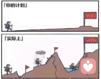 轉換能量的方法（負面轉正面）
1）明確知道自己要什么.
2）從最小最容易的開始做起來，讓自己忙起來，動作改變情緒
3）有效果堅持做，無效果改變做法.配圖