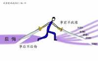 前半生的人生哲學是不猶豫，后半生的人生哲學是不后悔。配圖