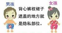 暖心提示:天气炎热，请大家注意避暑，也请家里有小孩的父母注意孩子穿衣服不要过于暴露，告诉孩子隐私部位不能随便让人触碰。如果父母发现孩子有和平常不太一样的举动，如一个人总是站在窗前，躺在床上不说话，请停下手中的事情，与孩子好好交流。
好好爱你的孩子，暖心和你，一直在一起。配图