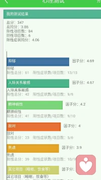 面對抑郁癥該怎么辦。我渴望這樣的日子會得到改變。但它越來越糟。
沒辦法確認自己的靈魂，生活的一切都沒有意義。我會崩潰。
身體也在崩潰。配圖