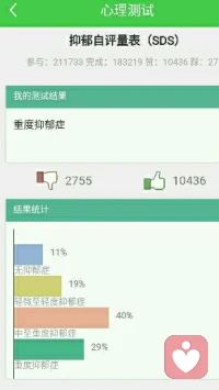 我渴望這樣的日子會(huì)得到改變。但它越來(lái)越糟。
沒(méi)辦法確認(rèn)自己的靈魂，生活的一切都沒(méi)有意義。配圖