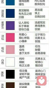 圖片性格解析二，仔細看看喜歡的顏色像你自己的性格吧？配圖