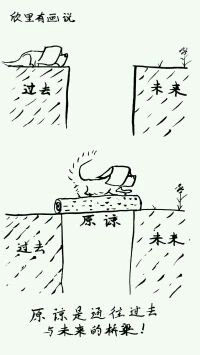 欣里有畫說：原諒，是通往過去與未來的橋梁。配圖