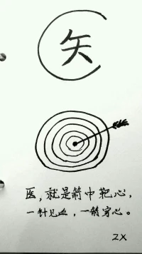 欣里有畫說：醫，就是箭中靶心，一針見血，一箭穿心。配圖
