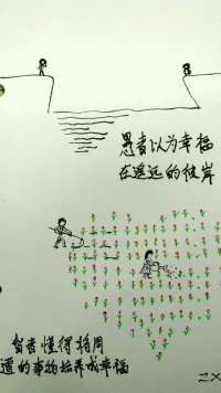 愚者以為幸福在遙遠的彼岸，
智者懂得將周遭的事物培養成幸福。
--星云大師配圖