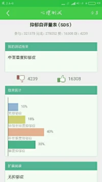 我白天因為外物會很開心，一到晚上就難受，比較喪，經常情緒失落，做什么都沒有興趣，怕黑卻不喜歡待在有光的地方，對未來沒什么希望，有自殺傾向，有過自殘，有時候很敏感很自卑，希望自己得一場大病活不長的那種，我這是怎么了？配圖