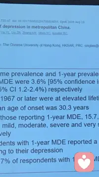 年齡在抑郁和雙相診斷中的意義配圖