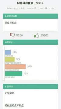 唉！人生就是這樣，我才上初中就要快死了。配圖