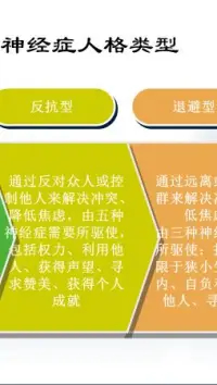 2019.2.18寧和心理李麗
沖突與神經(jīng)癥

沖突：適應(yīng)不良的重要特征。
同時(shí)存在兩種或兩種以上的不相的反應(yīng)趨向相互競爭時(shí)，沖突出現(xiàn)。
接近一接近沖突：母親妻子同時(shí)落水
回避一回避沖突：吃藥或打針
接近一回避沖突：賣假藥賺錢違法
雙重接近－回沖突：兩個(gè)工作職位

	神經(jīng)癥的治療
多個(gè)驅(qū)力共同作用，導(dǎo)致個(gè)體發(fā)生強(qiáng)烈的沖突，神經(jīng)質(zhì)的行為是個(gè)體尋求沖突或降低沖突的方法，然而這些沖突大多數(shù)是潛意識(shí)的。被壓抑的思想之所以不能進(jìn)入意識(shí)領(lǐng)域，是由于它不能與語言相關(guān)聯(lián)之故。
治療關(guān)鍵：建立一整套能夠解除神經(jīng)癥的習(xí)慣，習(xí)得非神經(jīng)癥的習(xí)慣。配圖